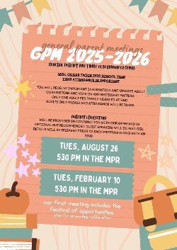 gpm